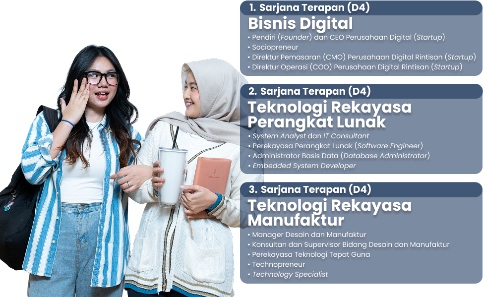 Prodi Sarjana Terapan (D4) dengan prospek cerah.